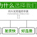源头工厂极速发货玉米小麦底肥量大优惠质量保障