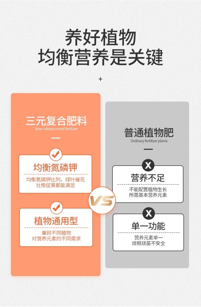 源头工厂极速发货玉米小麦底肥量大优惠质量保障