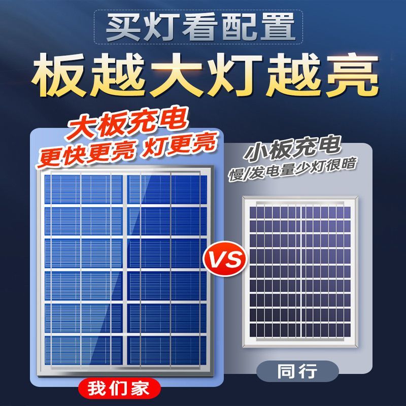 新款太阳能灯户外家用庭院灯超亮室外照明灯农村大门口太阳能