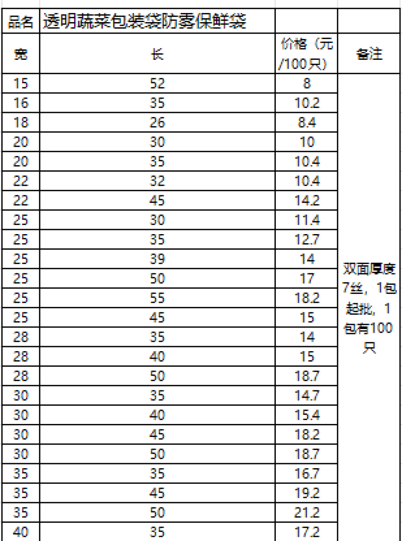 透明蔬菜包装袋防雾保鲜袋厂家直发可定制欢迎电话联系