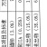 丹参六号筛基地直供可视频看货品质优欢迎选购