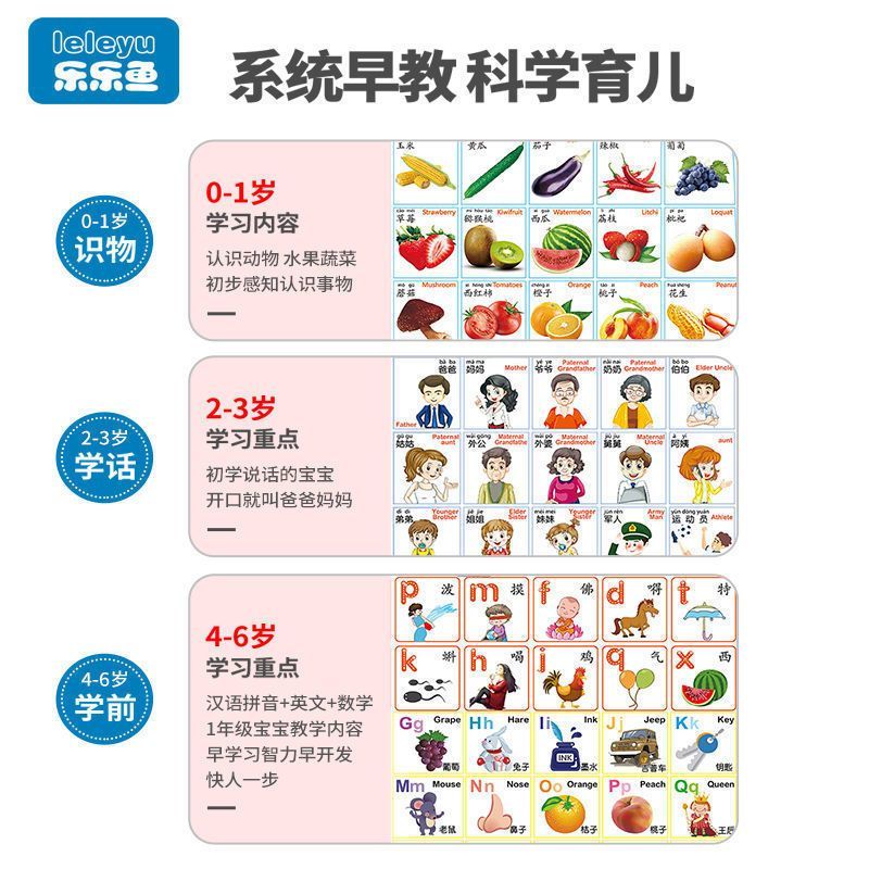 拼音挂图有声早教发生识字字母表宝宝启蒙儿童点读墙贴玩具全