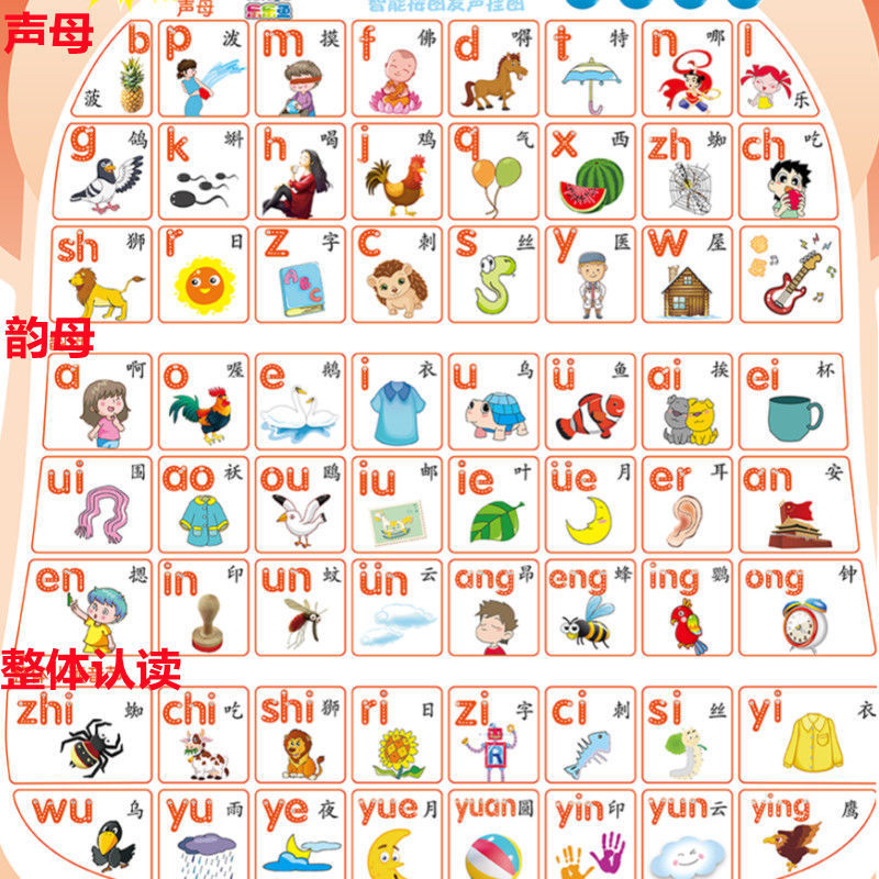 拼音挂图有声早教发生识字字母表宝宝启蒙儿童点读墙贴玩具全