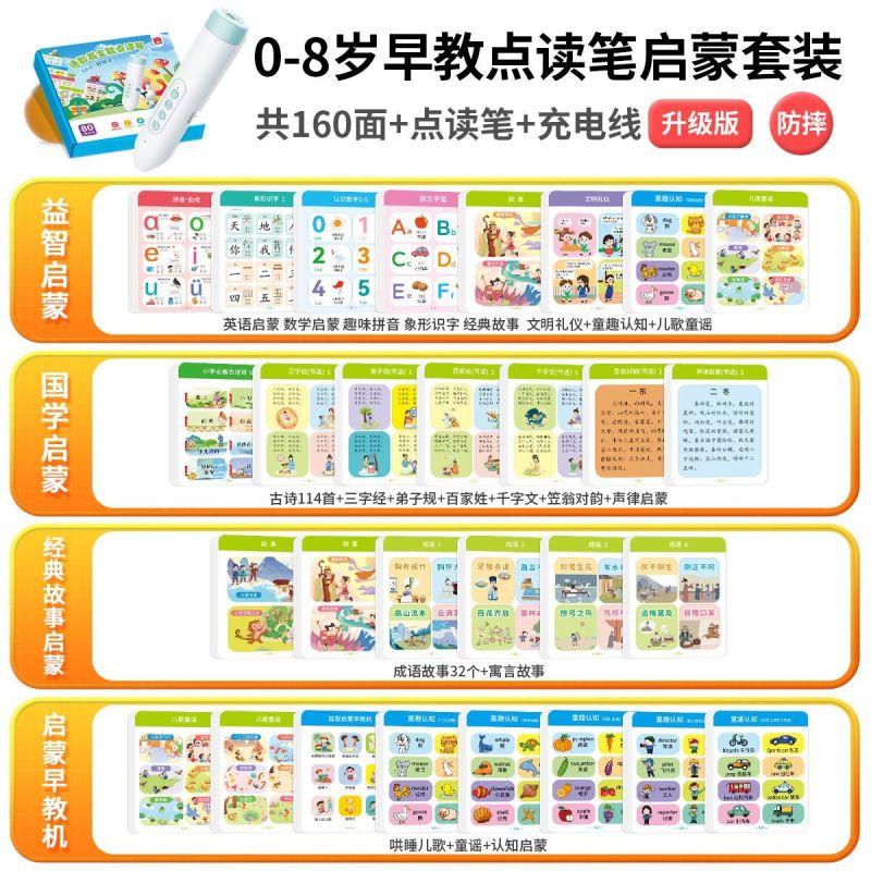 宝宝早教点读笔拼音识字认知启蒙学习机故事机熏听早教机