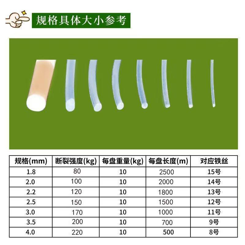 白色塑钢线产地直发一手货源诚信经营，品质保证，服务周到