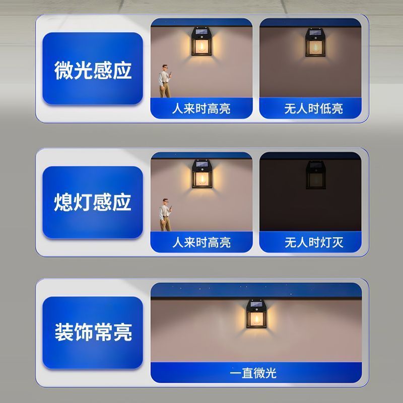 太阳能充电壁灯大功率室外家用超亮庭院灯农村户外防水人体感应灯
