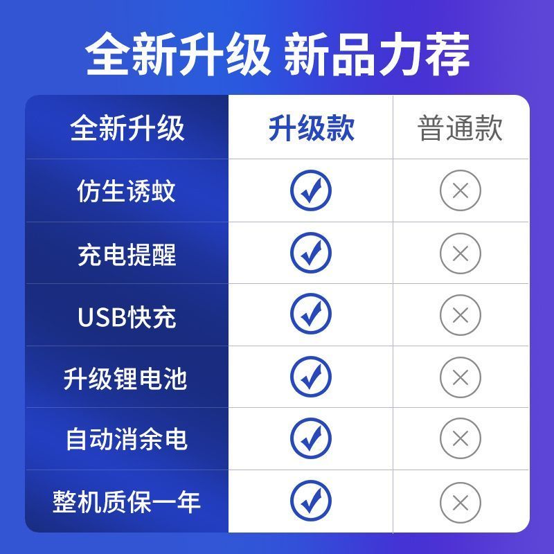 雅格电蚊拍苍蝇拍家用充电式老牌子耐用新款灭驱蚊神器电蚊子拍