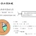 液态小分子有机碳肥