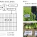 液态小分子有机碳肥