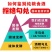 白酒纯粮食酒水高粱白酒高度散装60度桶装散酒泡酒专用酒原浆酒