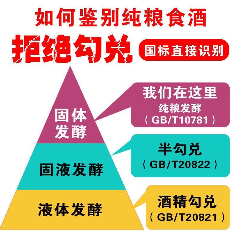 白酒纯粮食酒水高粱白酒高度散装60度桶装散酒泡酒专用酒原浆酒