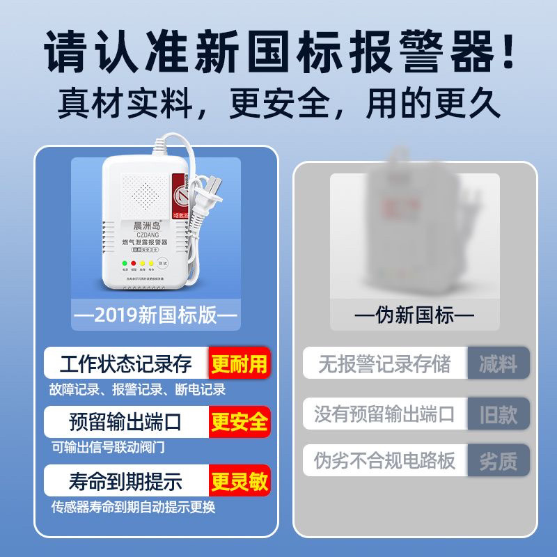 燃气泄漏报警器家用厨房煤气天然气液化气消防认证检测仪