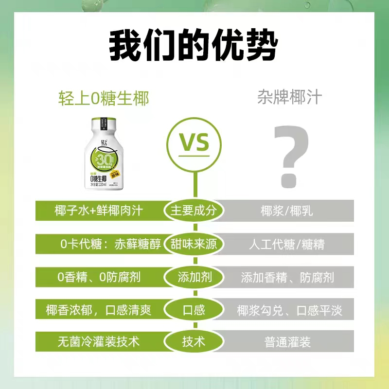 轻上椰子汁0糖生椰添加胶原蛋白肽饮料0卡代糖椰奶椰汁早餐饮品