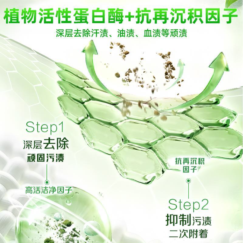 小小不仅APG萘诗洗衣液，总活性物含量18-21%