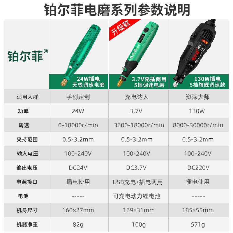 电磨机小型手持抛光玉石雕刻工具家用多功能打磨机迷你微