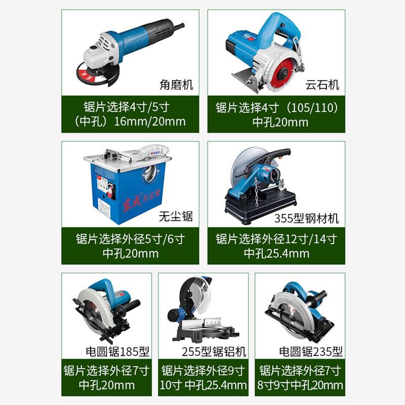 木工锯片合金片木工工具大全4寸7寸木材切割片切割机圆