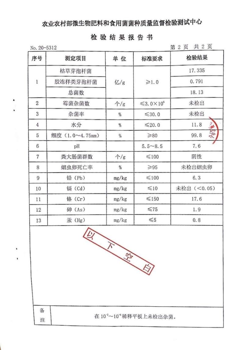 益生菌发酵大豆，生物有机肥，纯黄豆发酵，瓜果蔬菜通用