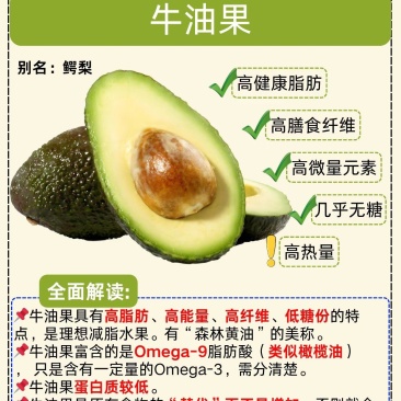 牛油果生果/即食果供应