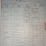 农家土蜂蜜自产自销货源稳定量大价优欢迎随时电话联系
