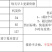 海南荔枝王市场商超社区团购电商一件代发