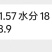 玉米油渣粉，脂肪18.9
