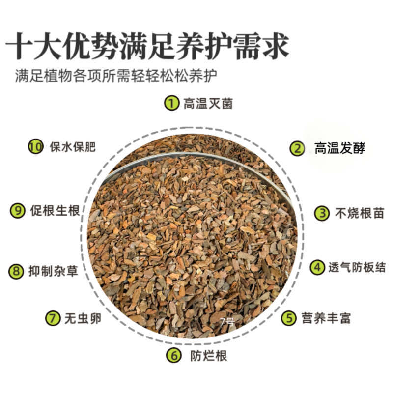 发酵松树皮，营养土，育苗基质，金线莲多肉基质配料