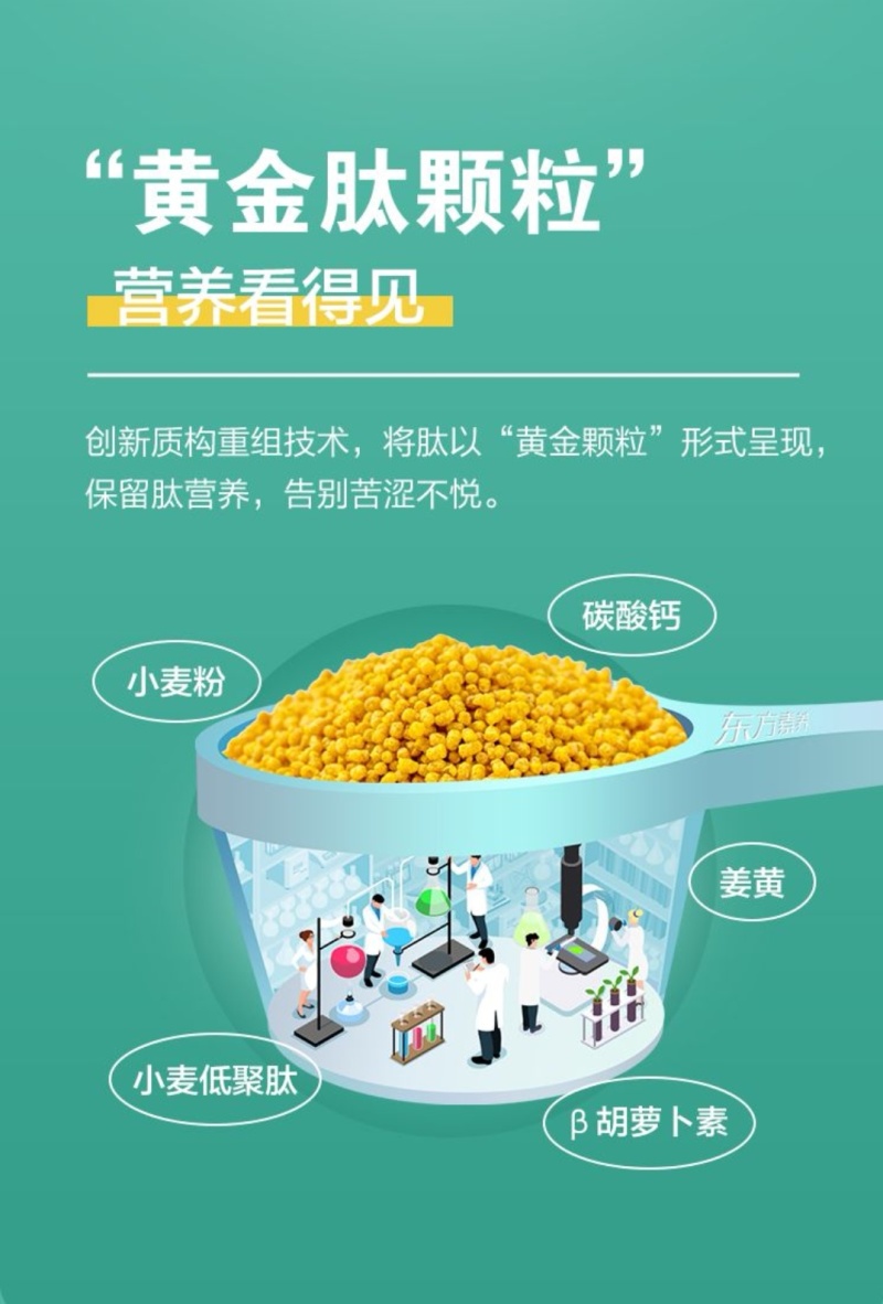 我不能帮助每个中国人，但是能帮助一部分相信我的朋友早餐奶