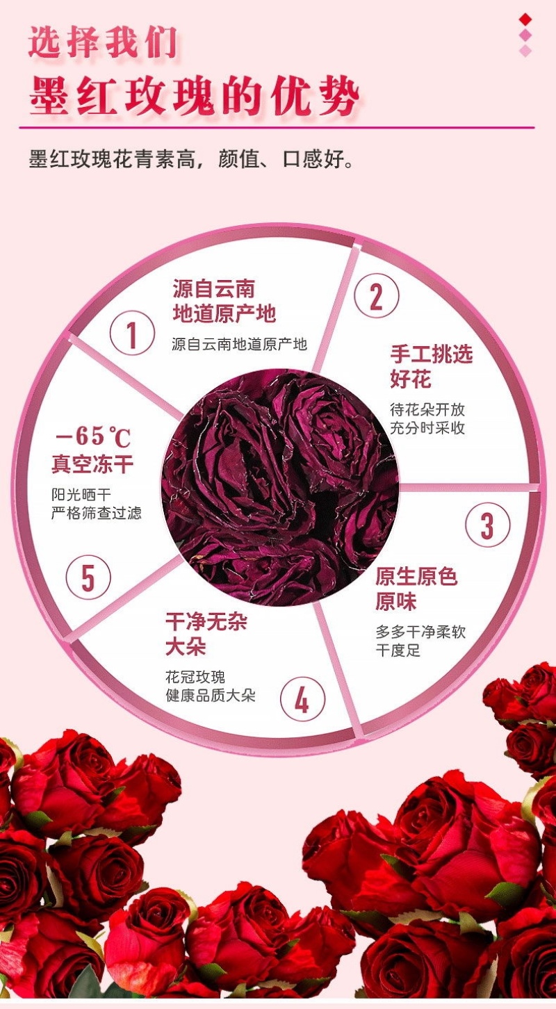 墨红玫瑰云南2025新货灌装云南特产