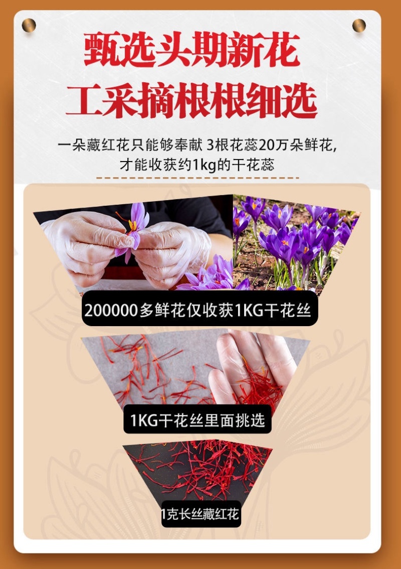 藏红花2026年新货一克也发十年老铺宽蕊无碎