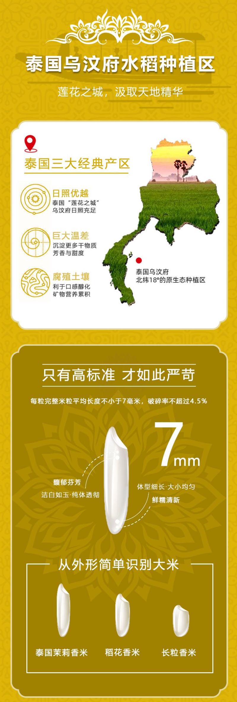 【原装进口】乌汶府泰国茉莉香米10斤真空包装中检溯源