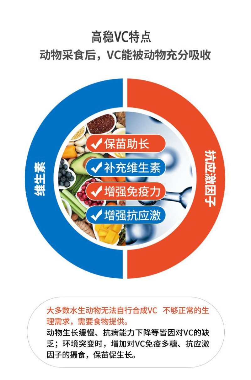 水产养殖维生素C解毒VC应激灵抗应激增强免疫厂家直销