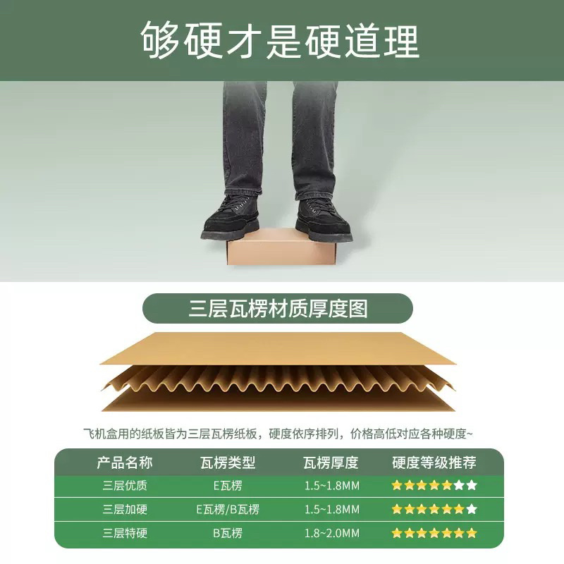 纸盒包装飞机盒农产品专用打包折叠盒特硬电商快递盒可定制