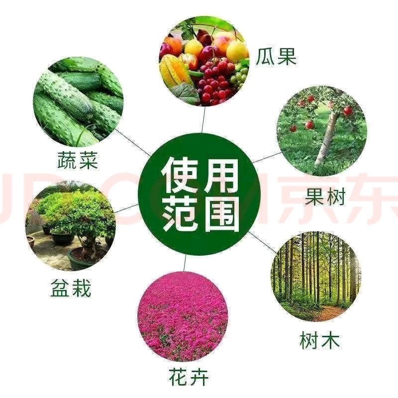 高塔造粒高效速溶工厂直发包送到家质量保障