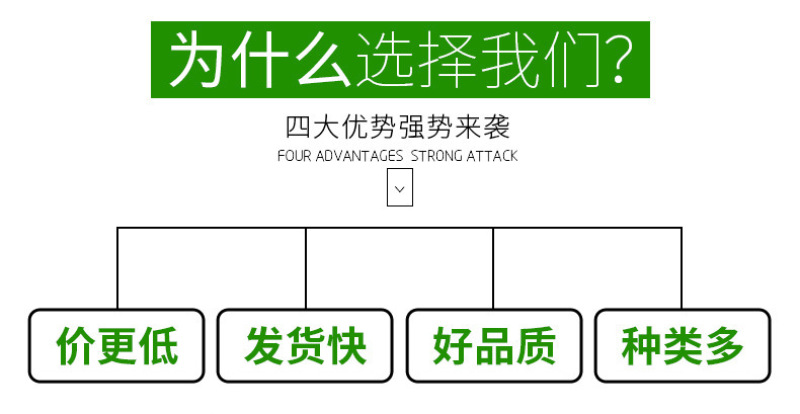 包衣尿素免费拿样快速报价量大优惠
