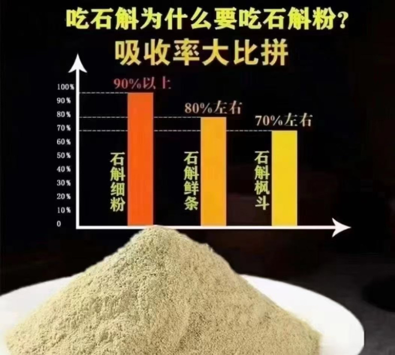 霍山铁皮石斛粉大量供应，支持批发零售，规格齐全