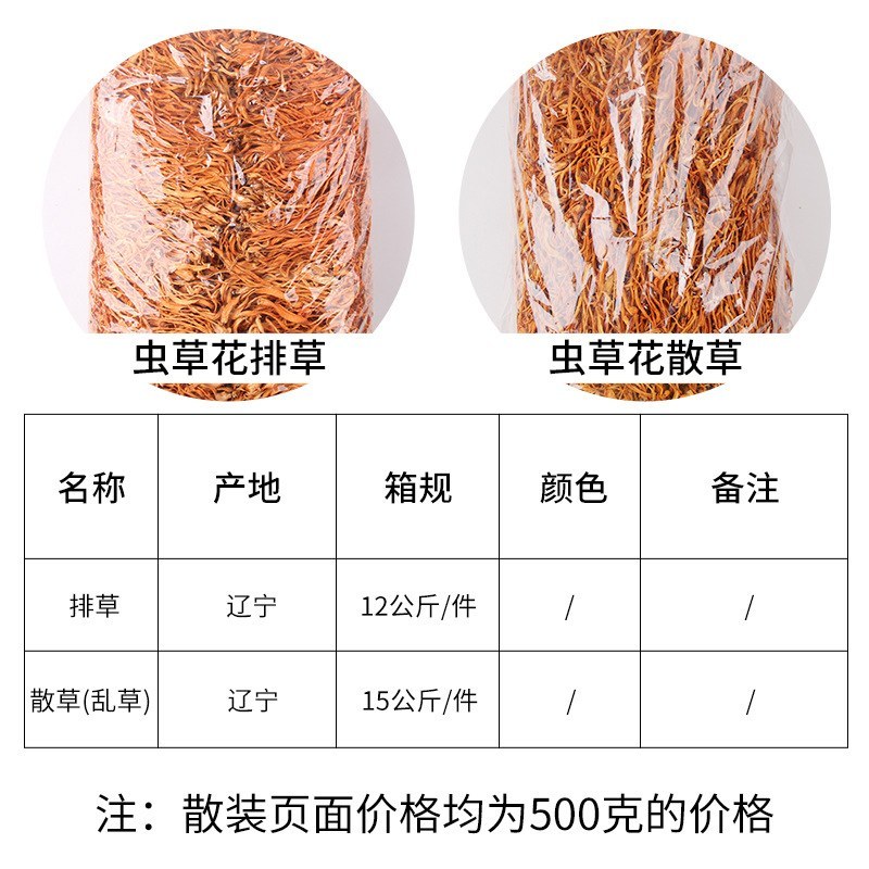 厨房必备养生食材！虫草花，怎么吃都营养又美味！