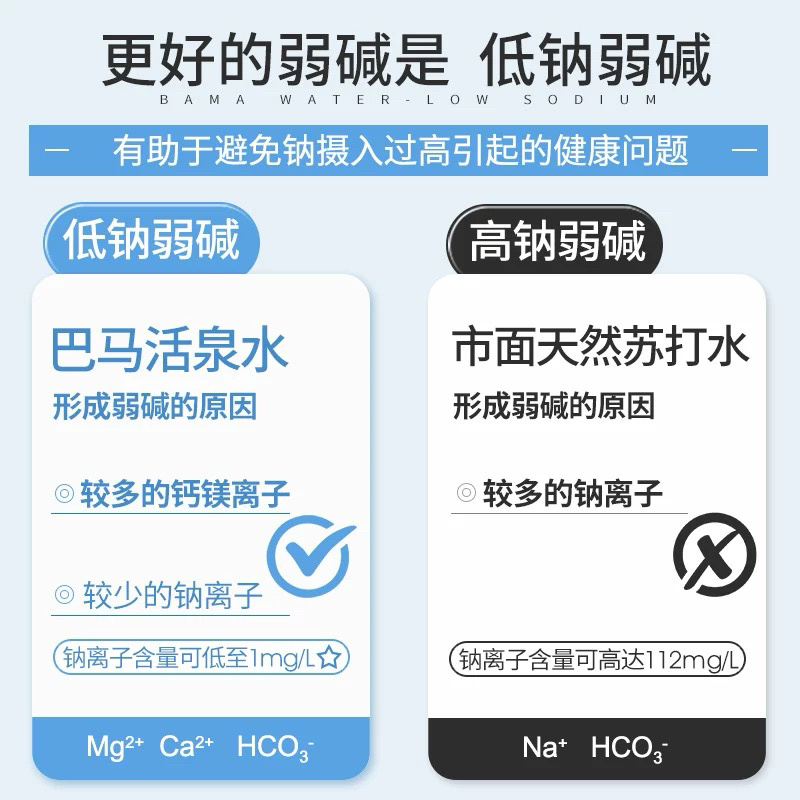巴马活泉膜包版本12瓶9块钱可实地考察