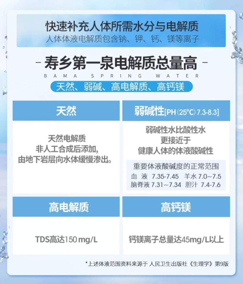 巴马活泉膜包版本12瓶9块钱可实地考察