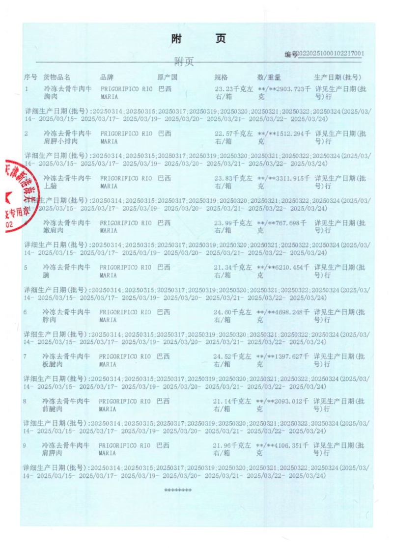 牛前腱牛上脑心牛板腱牛嫩肩牛龟腱牛排腱