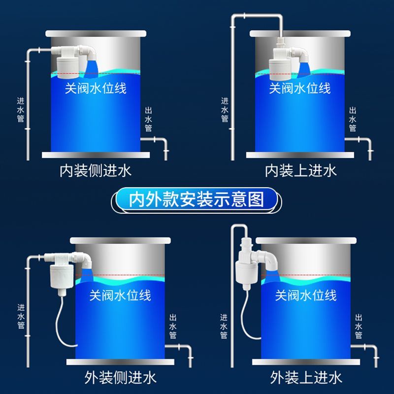 水满停阀水箱水塔浮球阀止水补水开关水位全自动控制器水阀自