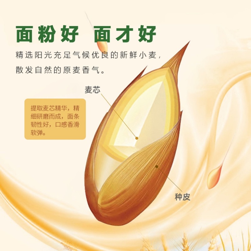 猴泰味鸡蛋挂面绿豆挂面批发一件代发电商