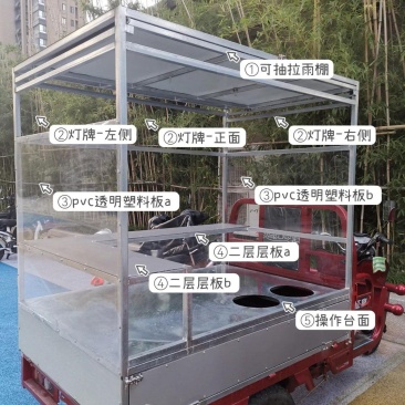 电焊老师傅，接各种短期定做活
