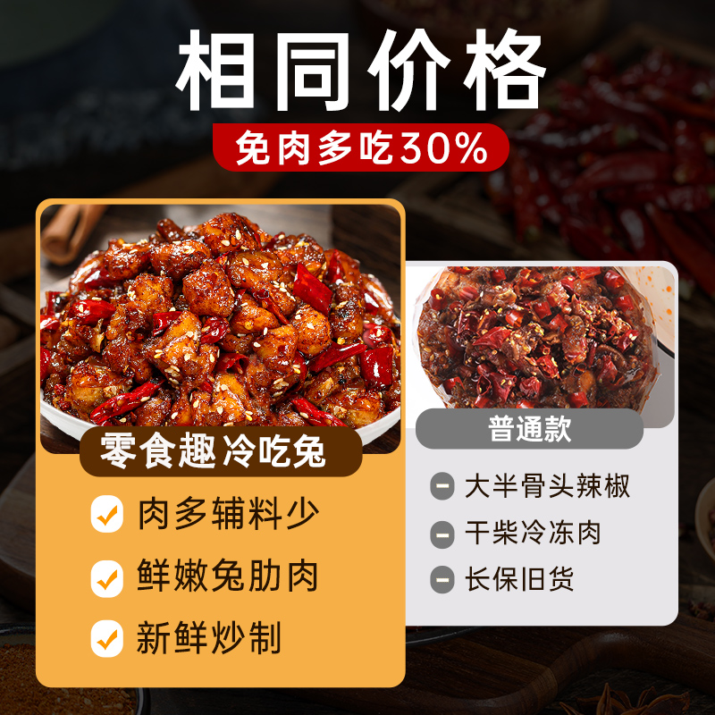 酸掌柜四川冷吃兔丁即食特产下酒菜自贡肉类休闲解馋小吃零食12