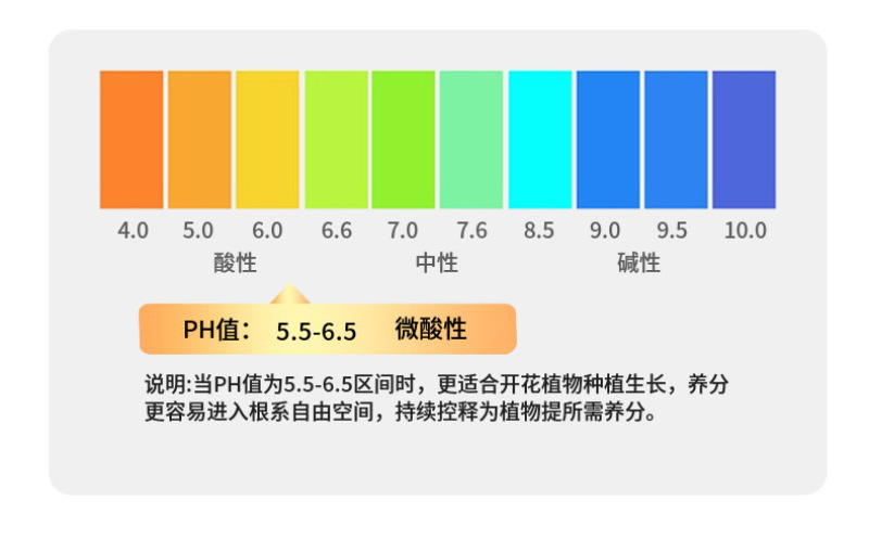 松针土/腐殖土/营养土/粉碎松针/育苗基质/腐熟干松针