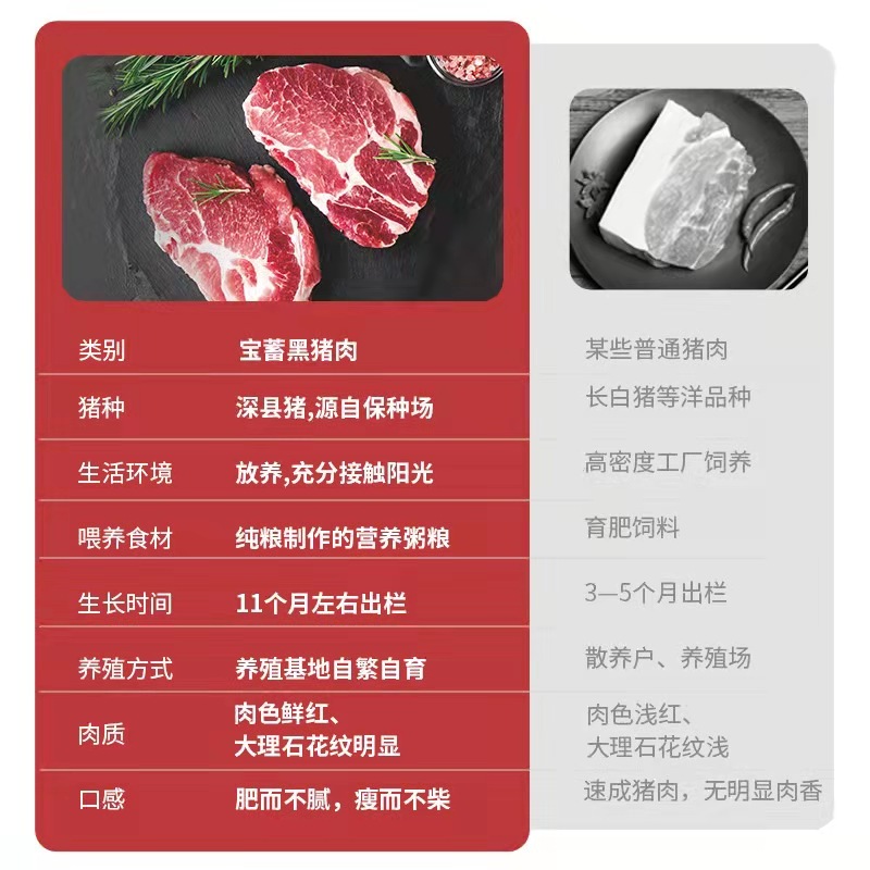 精品排骨鲜货宝蓄黑猪排骨工厂直发可一件代发