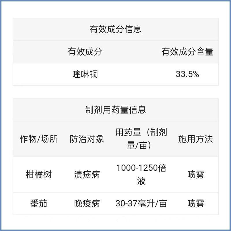 33.5%喹啉铜细菌性角斑病溃疡病流胶病杀菌剂