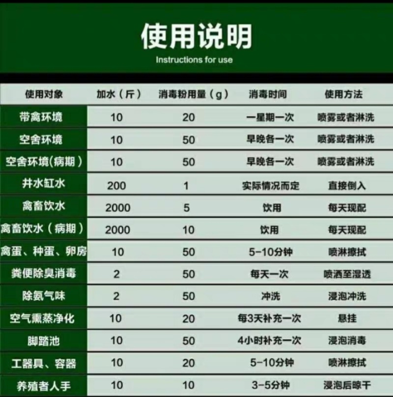 高含量鱼塘养殖场漂白消毒粉井水食用水产养殖场自来水净化去