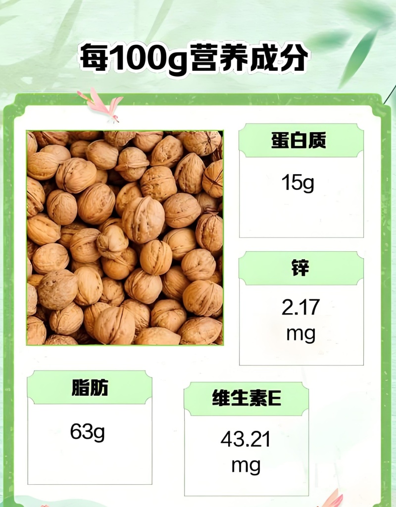 攀枝花新鲜核桃，批发、一件代发。老人孕妇小孩都喜欢。