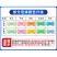 【五块】舒肤佳香皂薰衣香型持久留香深层清洁温和易洗沐浴皂