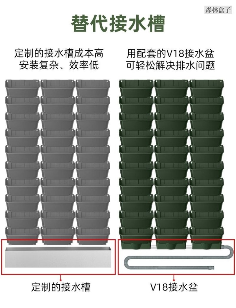 森林盒子多功能简约悬挂自动灌溉植物墙花盆套装绿色家庭阳台